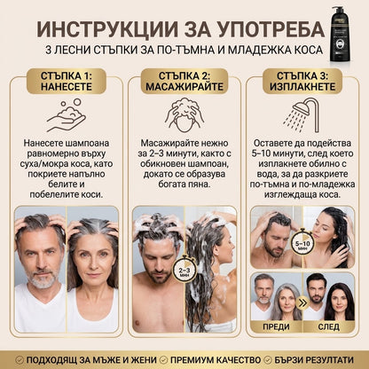 Soffto Plus ЧЕРЕН – Оцветяващ шампоан за коса