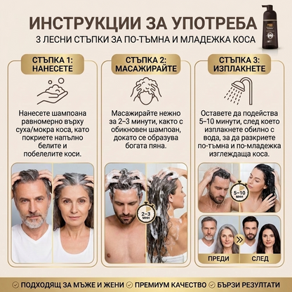 Soffto Plus КЕСТЕНЯВ – Оцветяващ шампоан за коса